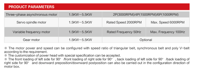 MT4#-2-動(dòng)力頭/鏜孔動(dòng)力頭/鉆孔動(dòng)力頭MT4#-2電機(jī)后置