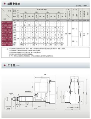 RTCS3-RTCS3伺服進(jìn)給鉆孔動(dòng)力頭_中國(guó)機(jī)床商務(wù)網(wǎng)