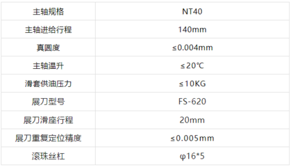 誠摯邀請(qǐng):中國(西安)先進(jìn)制造暨數(shù)字工業(yè)博覽會(huì)