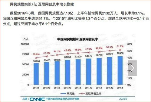 禮品包裝盒制作廠家淺析 什么才是互聯(lián)網(wǎng)營銷的核心——以深圳神彩優(yōu)品為例